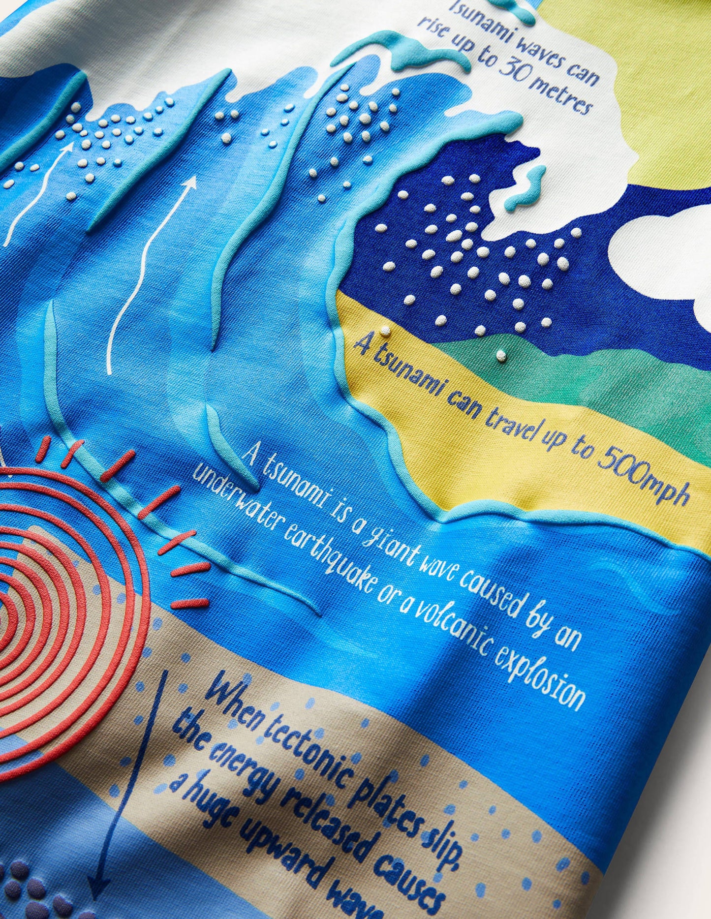 Printed Educational T-shirt-Blue Wave Tsunami