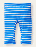 Sun-Safe Swim Shorts-Pool Blue/White