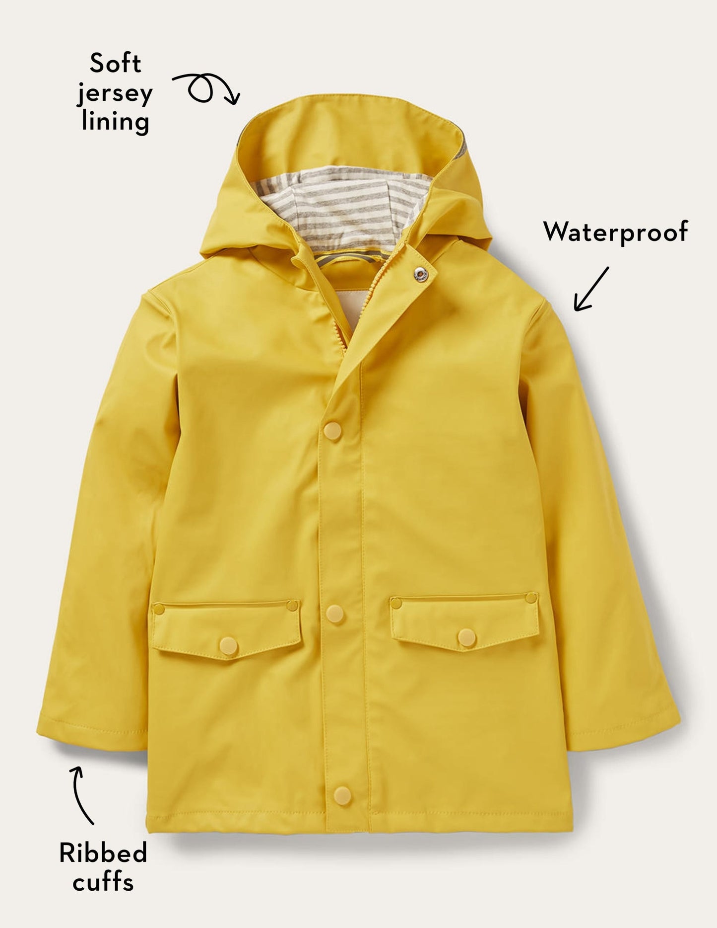 Waterproof Fisherman's Jacket-Wasp Yellow