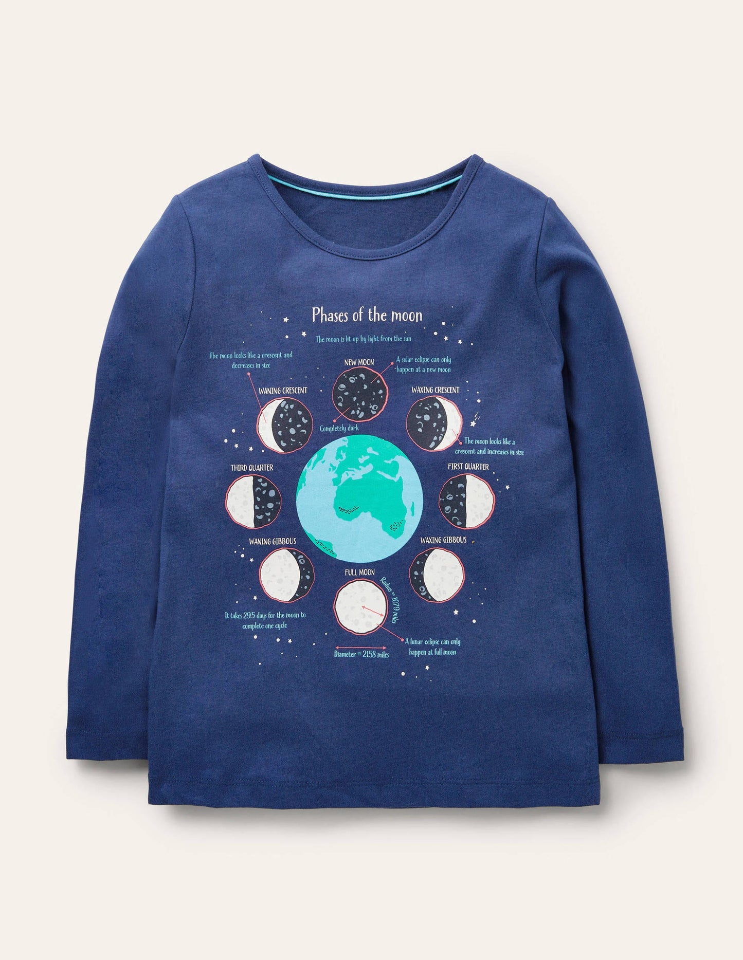 Glow-in-the-dark Logo T-shirt-Navy Phases of the Moon