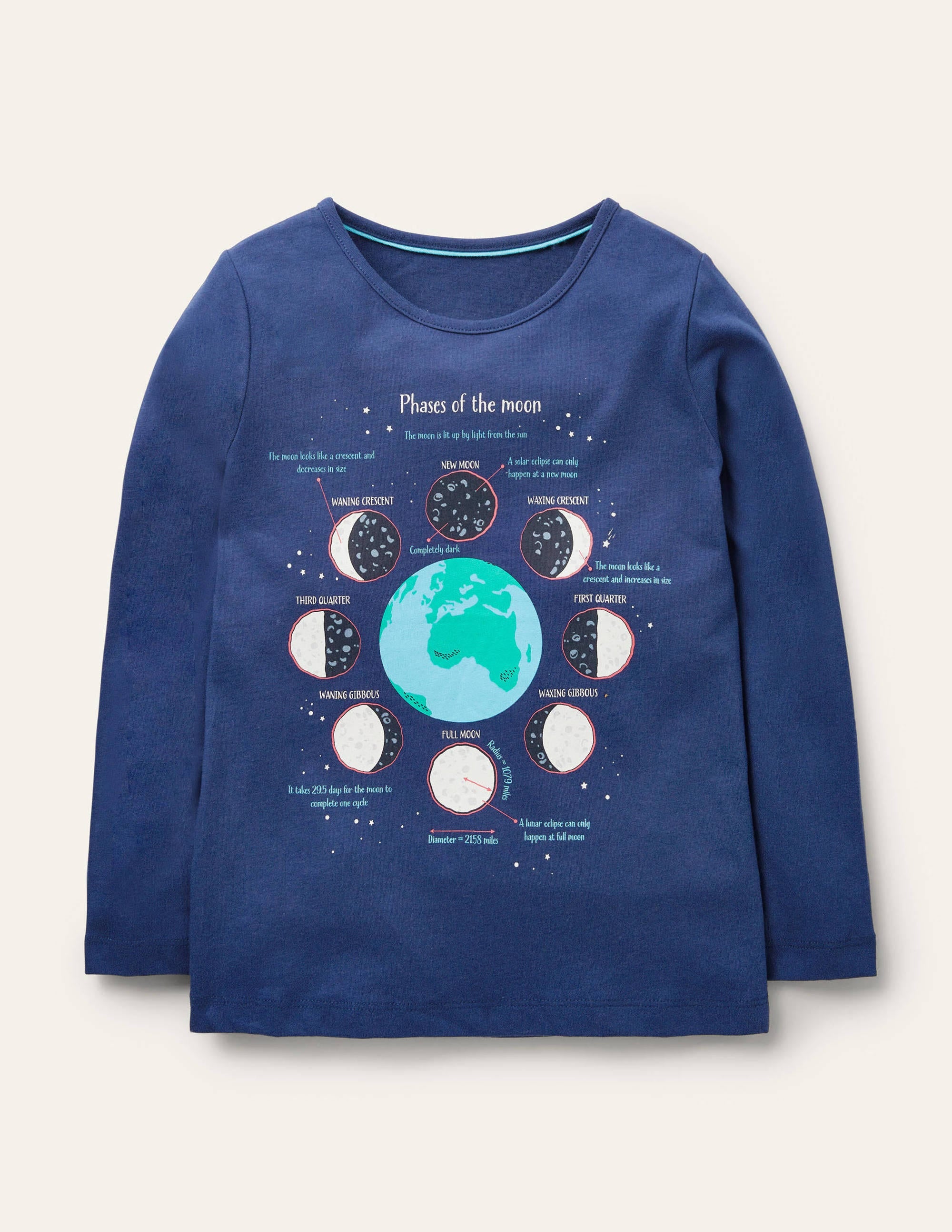 Glow-in-the-dark Logo T-shirt-Navy Phases of the Moon - Image 1