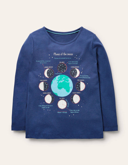 Glow-in-the-dark Logo T-shirt-Navy Phases of the Moon-1