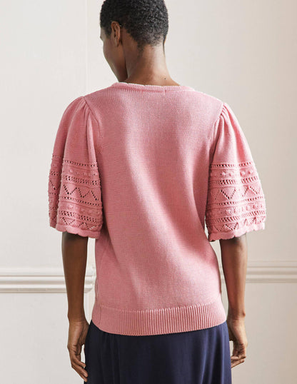 Wide Sleeve Crochet Jumper-Formica Pink-3