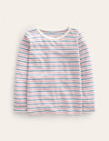 Long Sleeve Pointelle Top-Multi Stripe