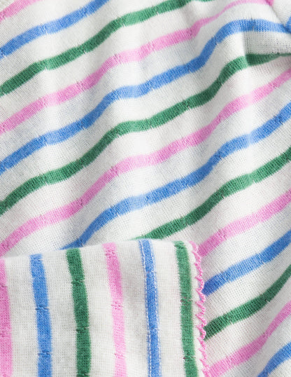 Supersoft Pointelle T-shirt-Boto Pink/Blue-3