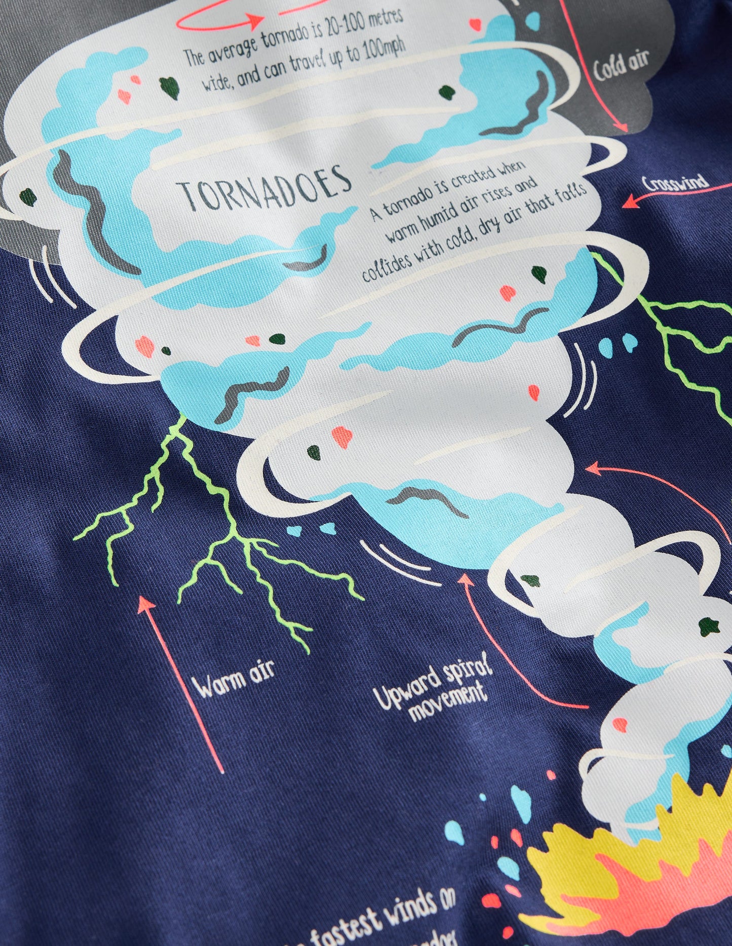 Glow-In-The-Dark T-Shirt-College Navy Tornado