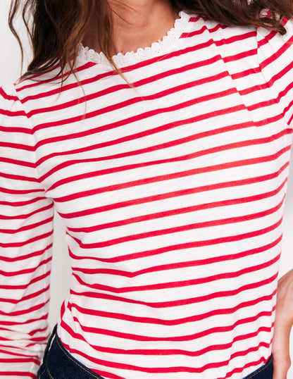 Broderie Ruffle Detail Top-Red, Ivory Stripe-2
