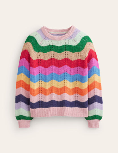 Fluffy Wave Jumper-Multi