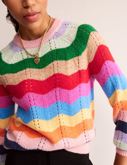 Fluffy Wave Jumper-Multi