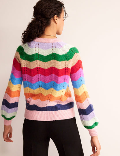 Fluffy Wave Jumper-Multi