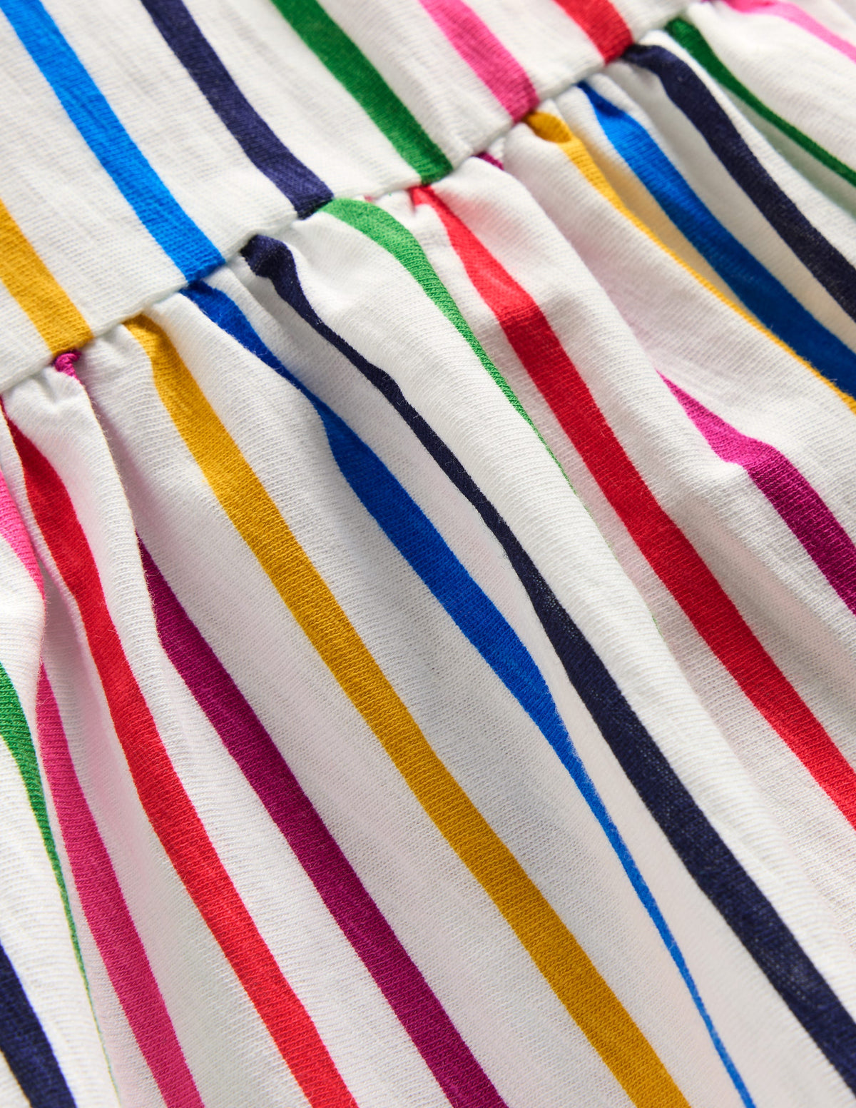 Ali Pom Trim Jersey Dress-Multi Stripe - Image 3