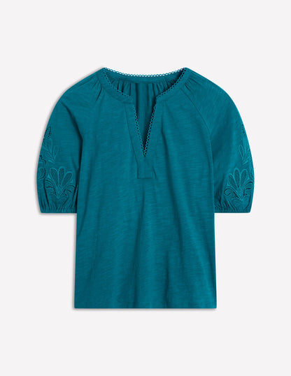 Cutwork Notch Neck Top-Deep Sea Green-2