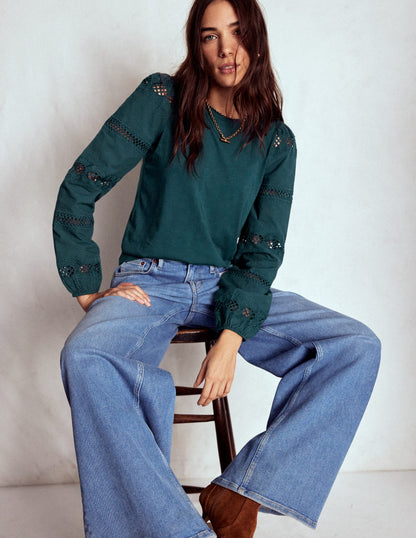 Millie Lace Mix Top-Midnight Teal-5