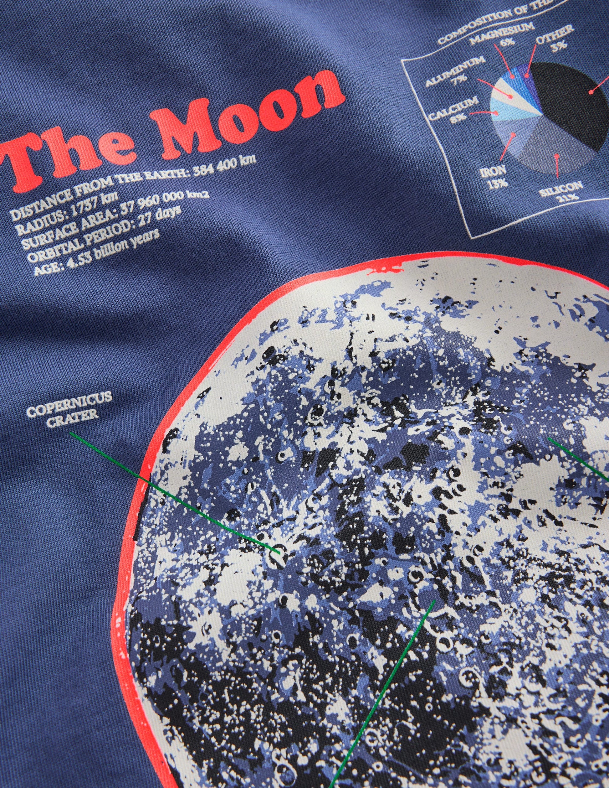 Glow-In-The-Dark T-shirt-Robot Blue Marl Moon-3