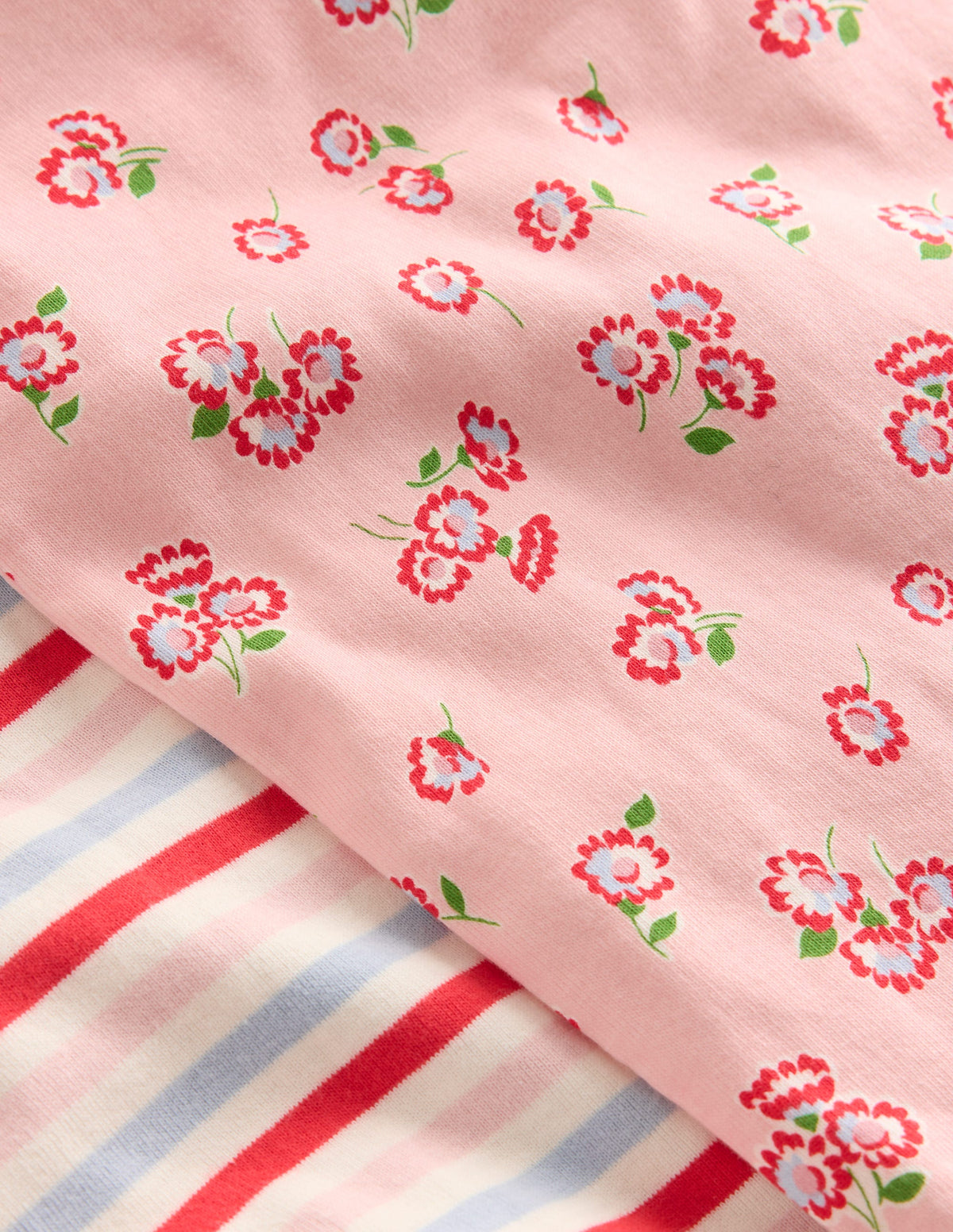 Twin Pack Short Pyjamas-Chalk Pink Daisy - Image 3