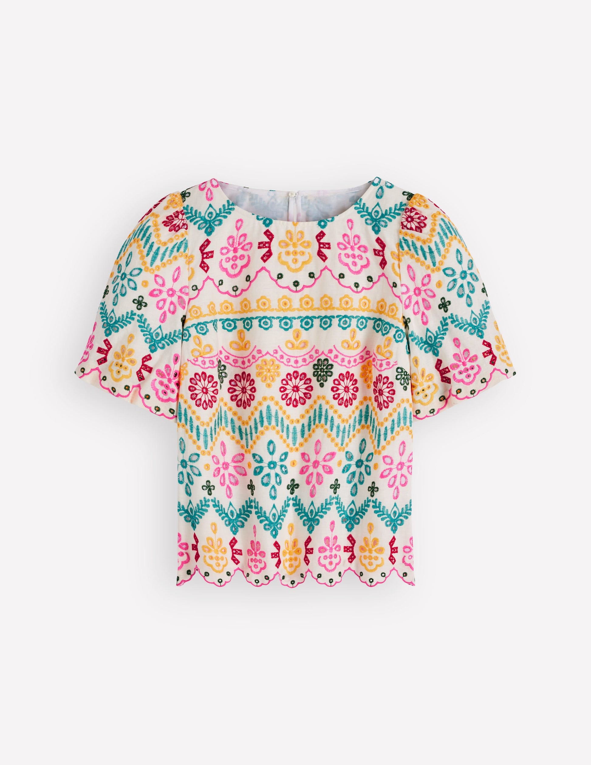 Linen Puff Sleeve Top-Multi Broderie-6