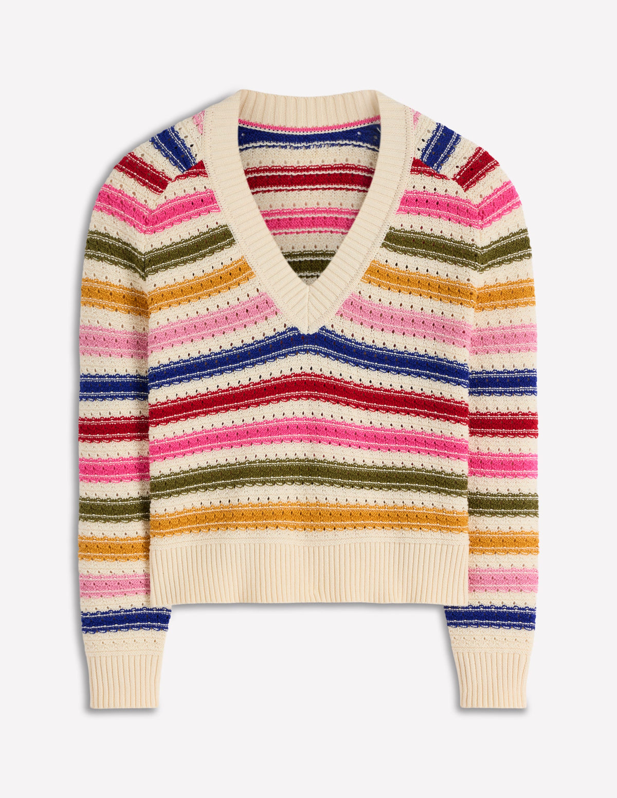 Textured Cotton Jumper-Multi Stripe - Image 5