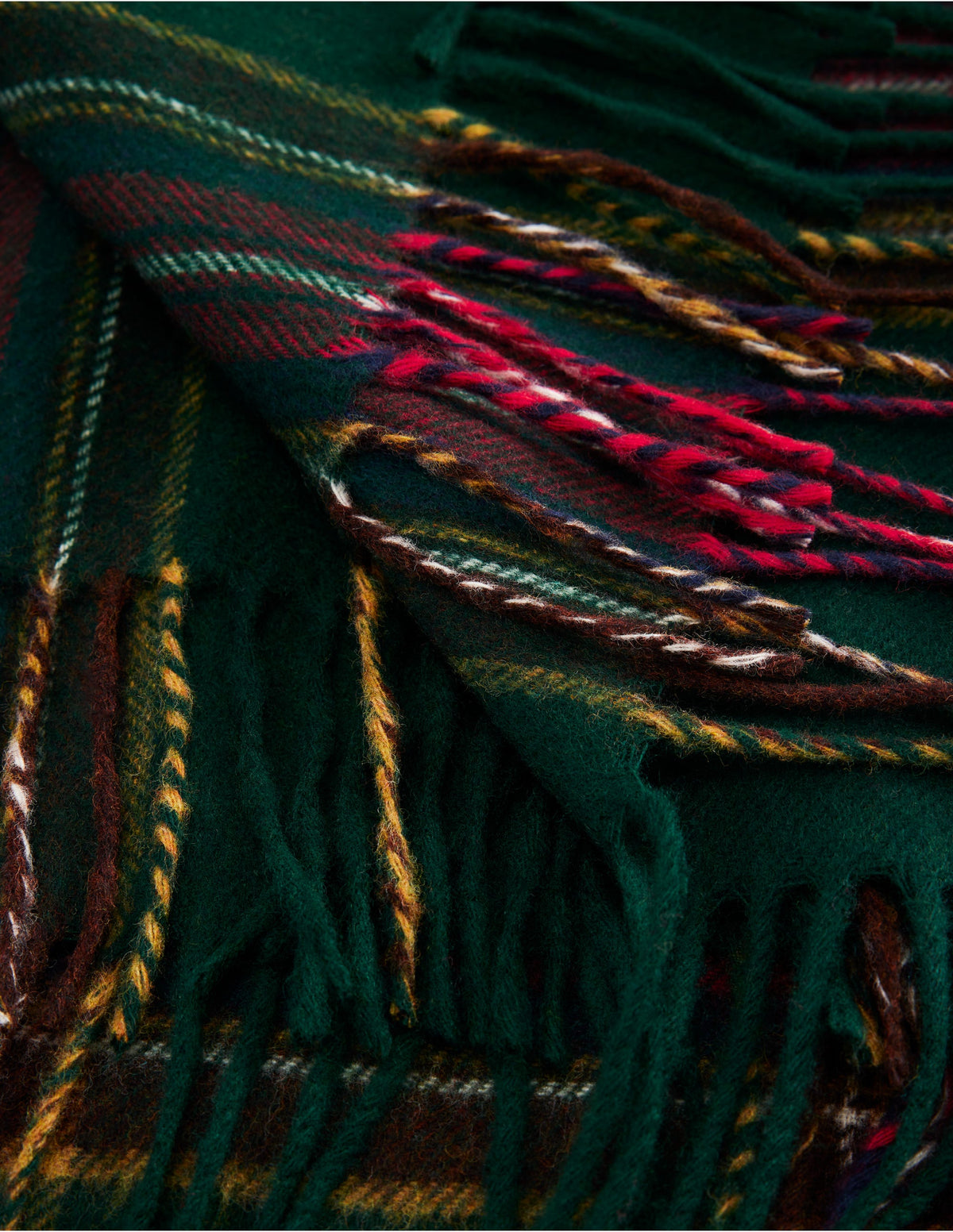 Wool Blanket Scarf-Tartan - Image 3